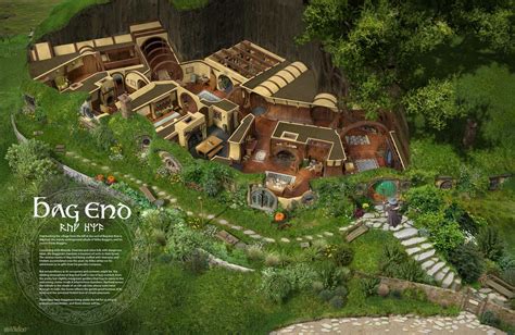 bag end interior|layout of bilbo baggins house.